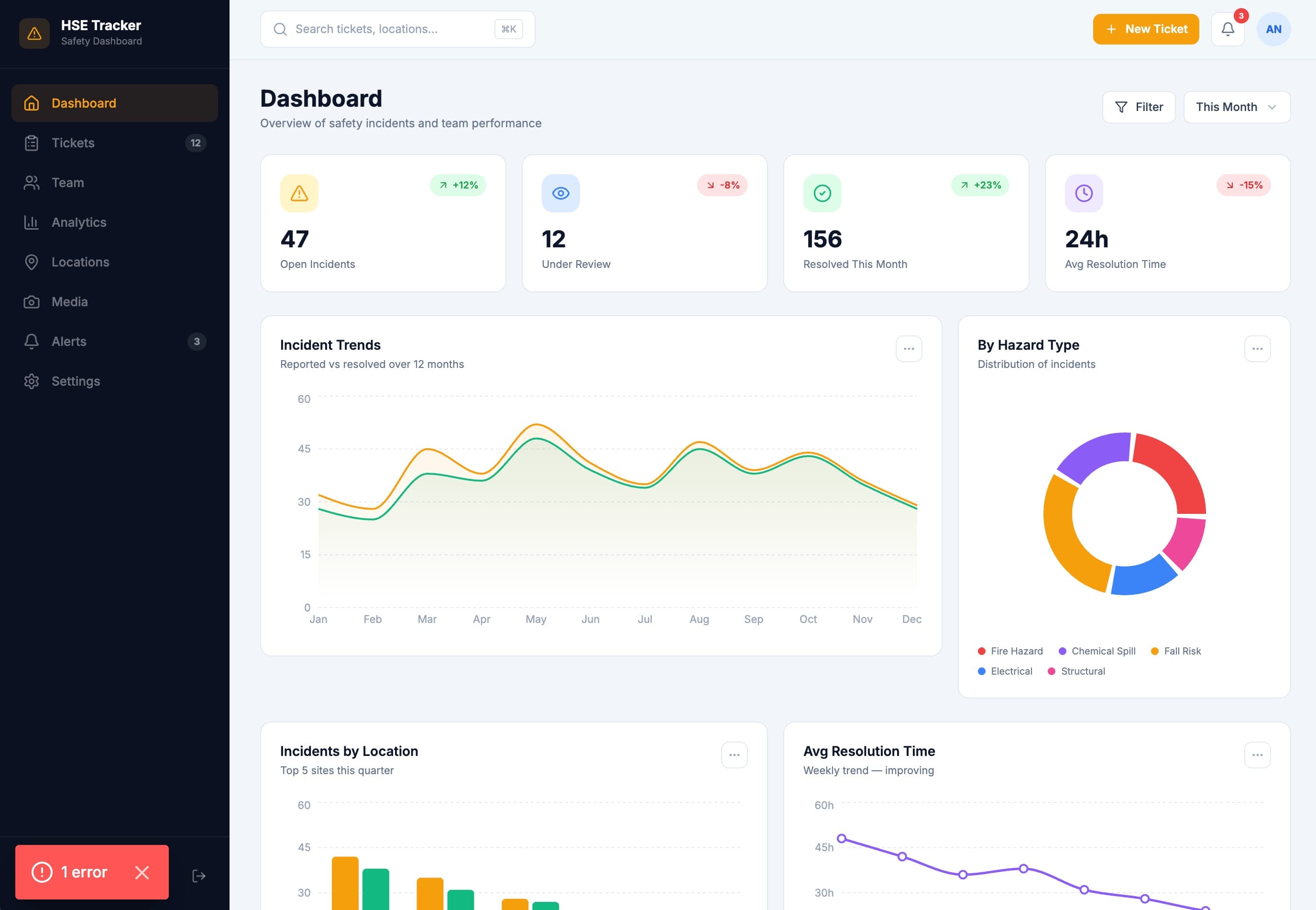 HSE Tracker